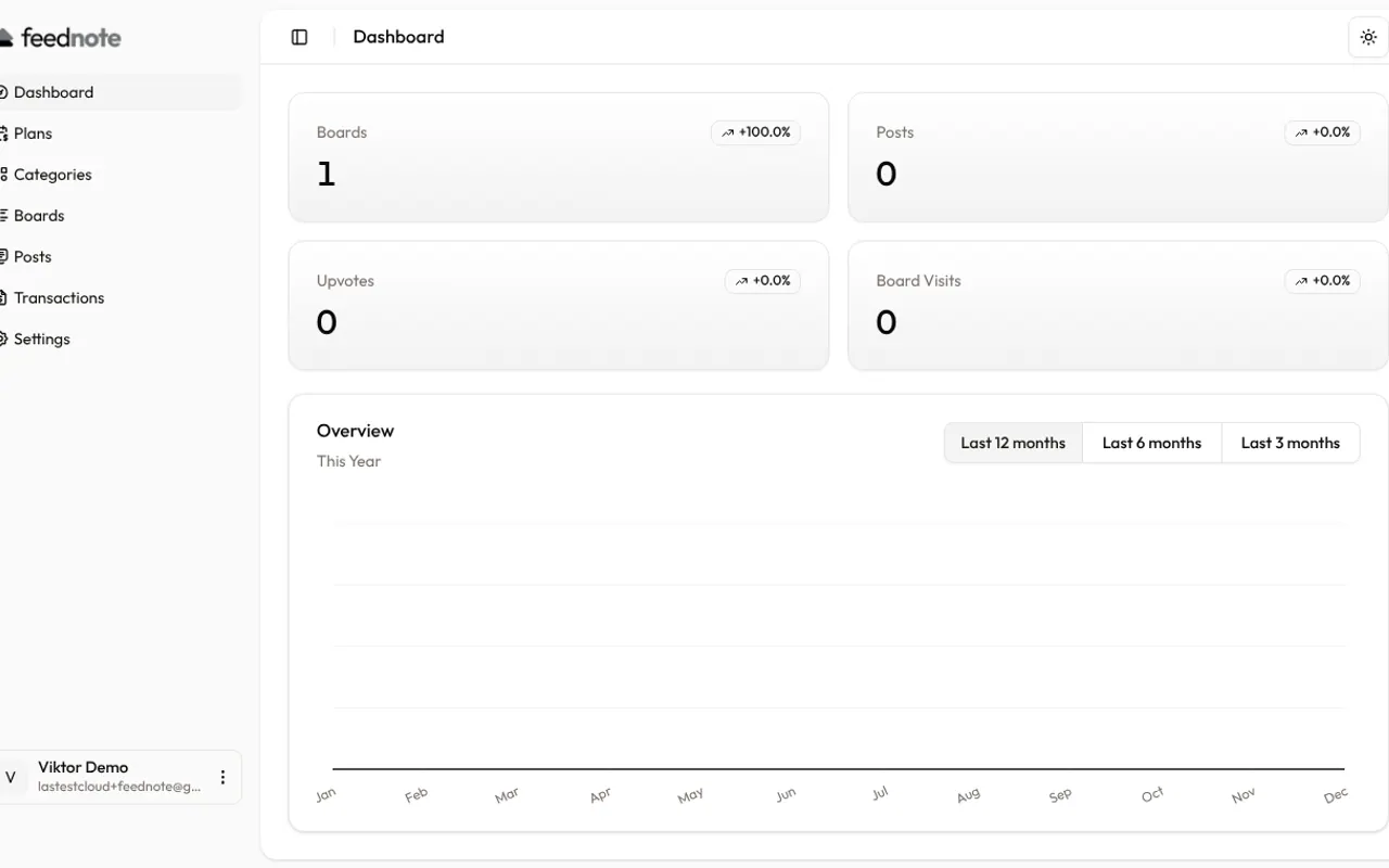 Feednote - Step 1 screenshot captured by Lastest