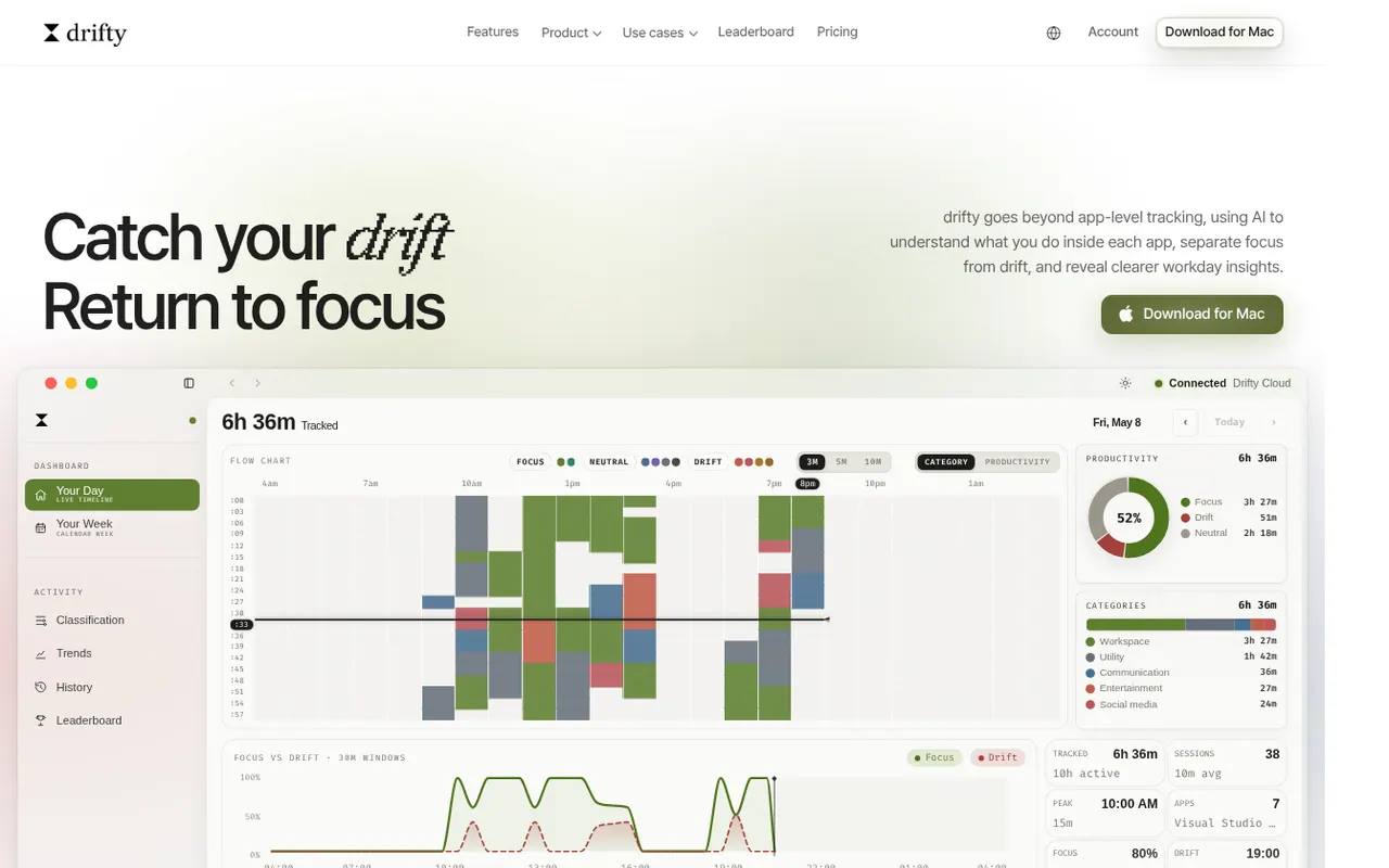 drifty - Step 1 screenshot captured by Lastest