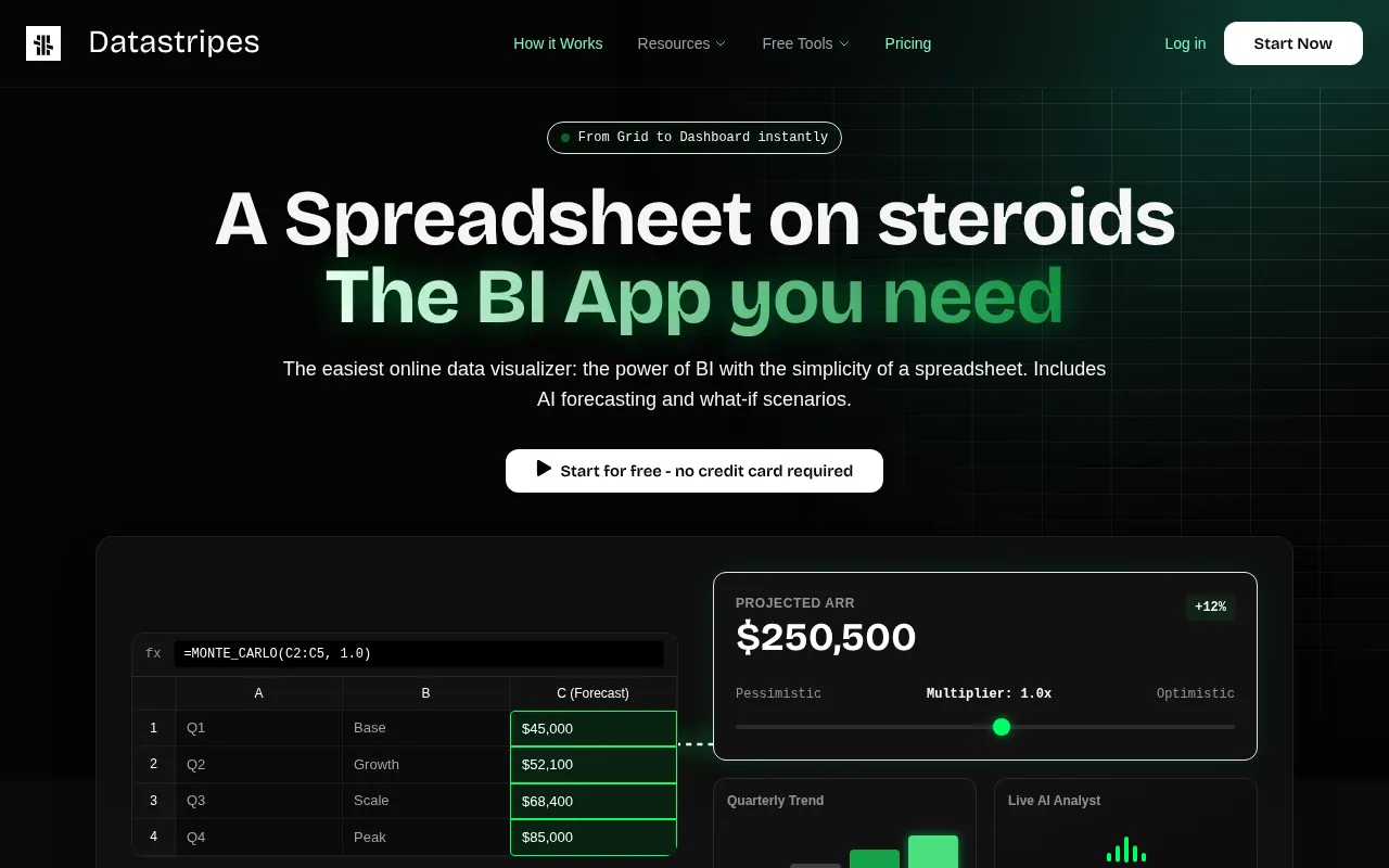 Datastripes - Step 1 screenshot captured by Lastest