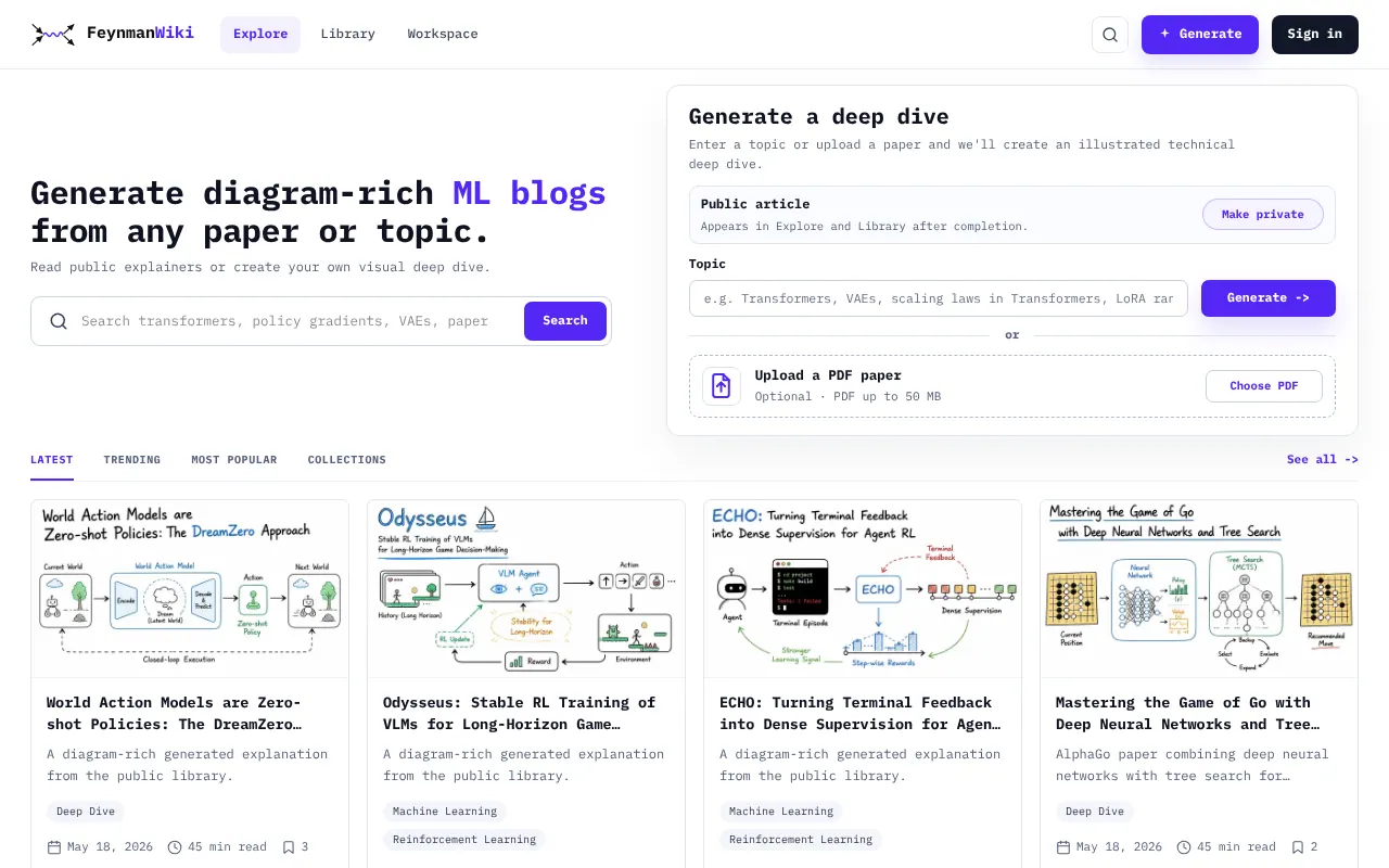 FeynmanWiki public ML library - Step 1 screenshot captured by Lastest