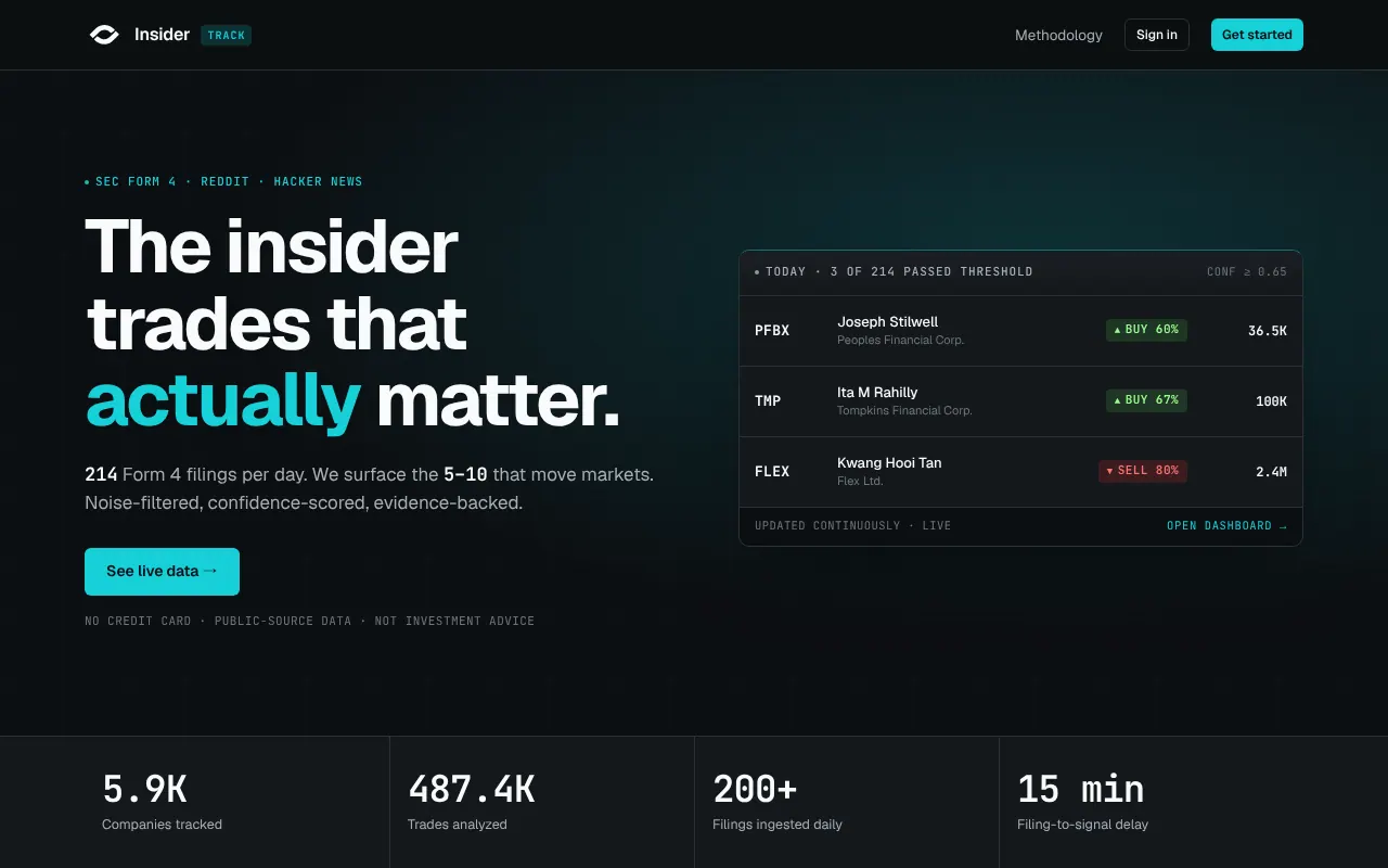 InsiderTrack - Step 1 screenshot captured by Lastest